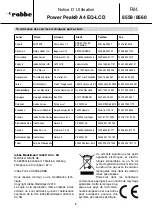 Preview for 24 page of ROBBE Power Peak A4 EQ-LCD 8559 Operating Instructions Manual