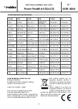 Preview for 40 page of ROBBE Power Peak A4 EQ-LCD 8559 Operating Instructions Manual