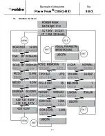 Preview for 89 page of ROBBE Power Peak C8 EQ-BID Operating Instructions Manual