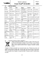 Preview for 119 page of ROBBE Power Peak C8 EQ-BID Operating Instructions Manual