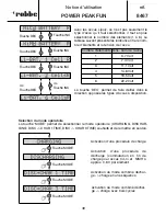 Preview for 49 page of ROBBE POWER PEAK FUN 8467 Operating Instructions Manual