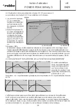 Preview for 90 page of ROBBE Power Peak Infinity 3 Operating Instructions Manual