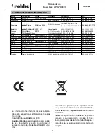 Preview for 26 page of ROBBE POWER PEAK LIPOLY 300 EQ Operating Instructions Manual