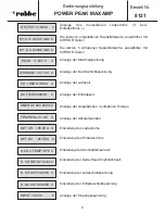 Preview for 5 page of ROBBE POWER PEAK MAXAMP 8121 Operating Instructions Manual