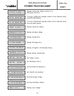 Preview for 12 page of ROBBE POWER PEAK MAXAMP 8121 Operating Instructions Manual