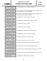 Preview for 26 page of ROBBE POWER PEAK MAXAMP 8121 Operating Instructions Manual