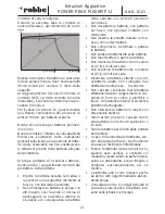 Preview for 51 page of ROBBE POWER PEAK MAXAMP 8121 Operating Instructions Manual