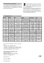 Preview for 96 page of ROBBE POWER PEAK TRIPLE 360 W EQ-BID Operating Instructions Manual