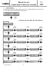 Preview for 107 page of ROBBE POWER PEAK TRIPLE 360 W EQ-BID Operating Instructions Manual