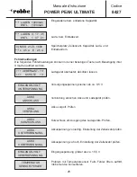 Preview for 28 page of ROBBE POWER PEAK ULTIMATE 8427 Operating Instructions Manual