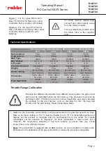 Preview for 5 page of ROBBE RO-Control NAVY 120 A Operating Manual