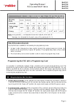 Preview for 9 page of ROBBE RO-Control NAVY 120 A Operating Manual