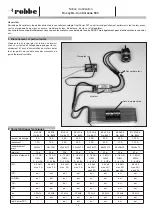 Preview for 14 page of ROBBE ROXXY BL-CONTROL 900 Series Operating Instructions Manual