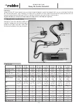 Preview for 20 page of ROBBE ROXXY BL-CONTROL 900 Series Operating Instructions Manual