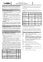 Preview for 21 page of ROBBE ROXXY BL-CONTROL 900 Series Operating Instructions Manual