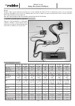 Preview for 26 page of ROBBE ROXXY BL-CONTROL 900 Series Operating Instructions Manual