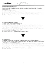 Preview for 28 page of ROBBE ROXXY BL-CONTROL 900 Series Operating Instructions Manual