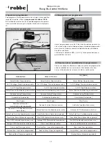 Preview for 29 page of ROBBE ROXXY BL-CONTROL 900 Series Operating Instructions Manual