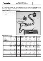 Preview for 32 page of ROBBE ROXXY BL-CONTROL 900 Series Operating Instructions Manual