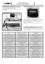 Preview for 35 page of ROBBE ROXXY BL-CONTROL 900 Series Operating Instructions Manual