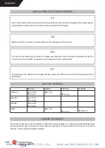 Preview for 16 page of ROBBE TOMAHAWK SPORT BOLT Instruction Manual