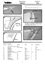 Предварительный просмотр 5 страницы ROBBE Valdivia Assembly And Operating Instructions Manual