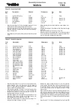 Предварительный просмотр 105 страницы ROBBE Valdivia Assembly And Operating Instructions Manual