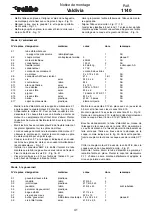 Предварительный просмотр 128 страницы ROBBE Valdivia Assembly And Operating Instructions Manual