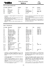 Предварительный просмотр 142 страницы ROBBE Valdivia Assembly And Operating Instructions Manual