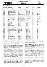 Предварительный просмотр 146 страницы ROBBE Valdivia Assembly And Operating Instructions Manual