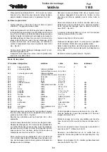 Предварительный просмотр 151 страницы ROBBE Valdivia Assembly And Operating Instructions Manual