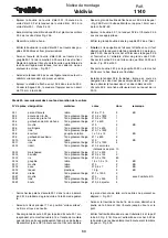 Предварительный просмотр 156 страницы ROBBE Valdivia Assembly And Operating Instructions Manual