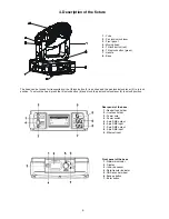 Предварительный просмотр 6 страницы Robe 1200E Color Wash User Manual