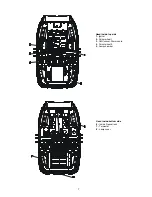 Предварительный просмотр 7 страницы Robe 1200E Color Wash User Manual