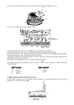 Предварительный просмотр 2 страницы Robe Ambiane User Manual