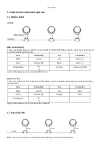 Предварительный просмотр 7 страницы Robe Anolis Calumma S MC User Manual