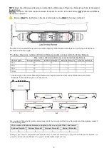 Preview for 8 page of Robe Anolis E-box Remote Basic User Manual