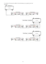 Preview for 12 page of Robe Anolis E-box Remote Basic User Manual