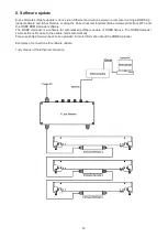 Preview for 16 page of Robe Anolis E-box Remote Basic User Manual