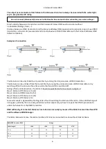 Preview for 6 page of Robe Anolis Eminere 1 Wireless DMX User Manual