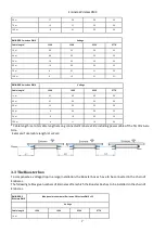 Preview for 7 page of Robe Anolis Eminere 1 Wireless DMX User Manual