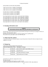 Preview for 14 page of Robe Anolis Eminere 1 Wireless DMX User Manual