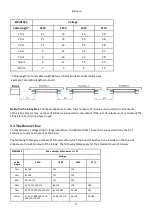 Preview for 9 page of Robe Anolis Eminere 1 Abridged User Manual