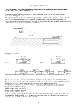 Предварительный просмотр 11 страницы Robe Anolis Eminere Inground 2 Wireless DMX User Manual