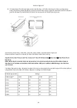 Preview for 10 page of Robe ANOLIS Eminere Inground 2 User Manual