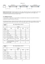 Preview for 9 page of Robe ANOLiS Eminere Remote UV 2 User Manual