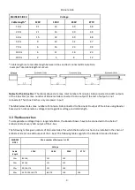 Preview for 9 page of Robe ANOLIS Eminere Side 1 User Manual