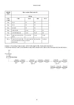 Preview for 11 page of Robe ANOLIS Eminere Side 1 User Manual