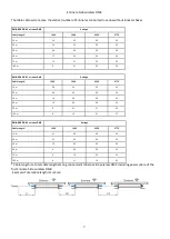 Preview for 7 page of Robe ANOLIS Side Eminere 2 Wireles DMX User Manual