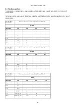 Preview for 8 page of Robe ANOLIS Side Eminere 2 Wireles DMX User Manual